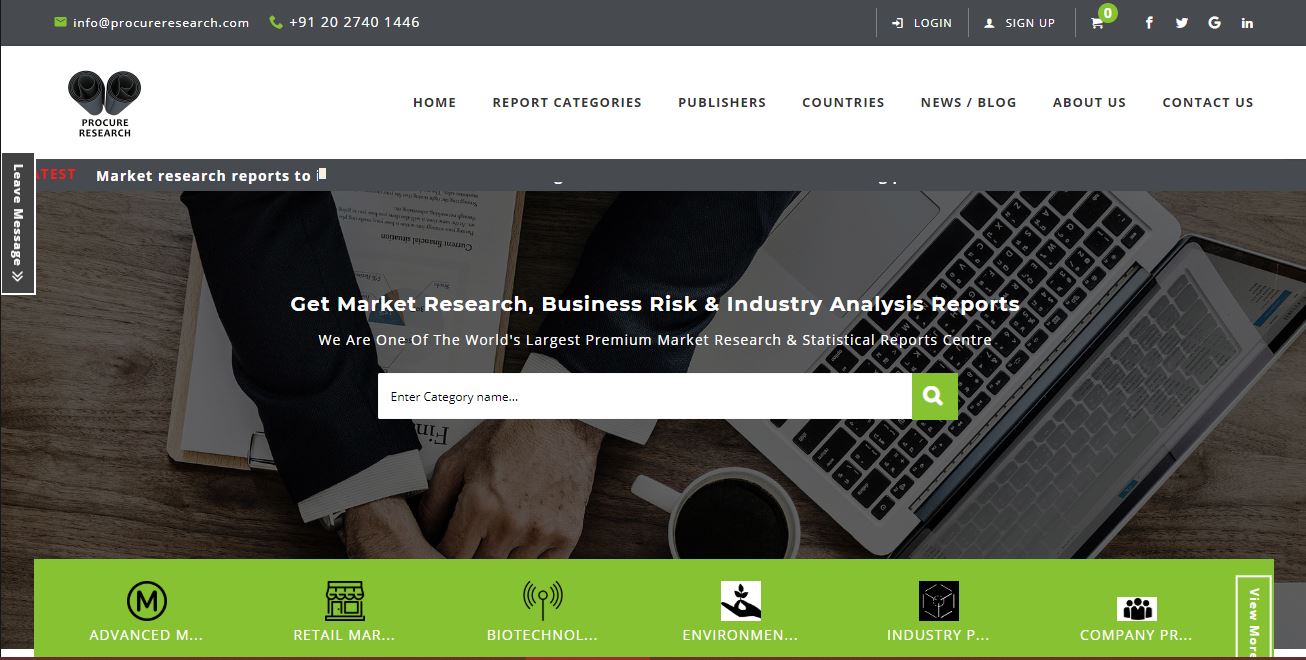 procureresearch.com